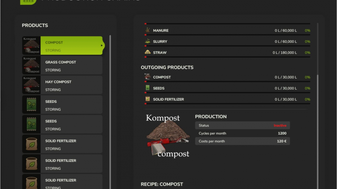 FS25 Seed and Compost Production mod interface showing product storage and compost production details.