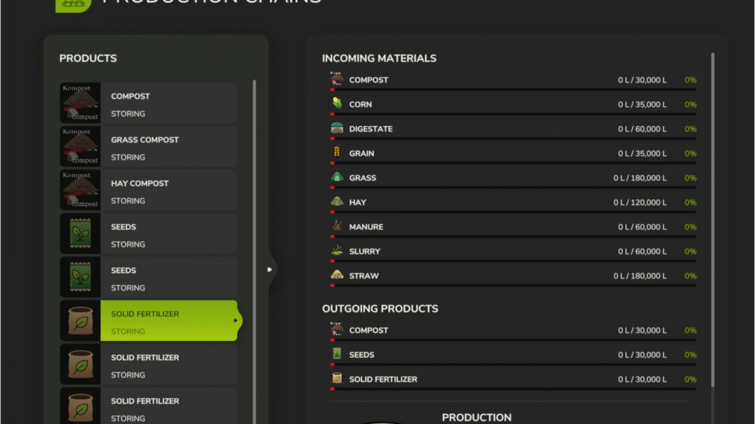 FS25 mods screenshot showing Seed and Compost Production menu with product and material lists.