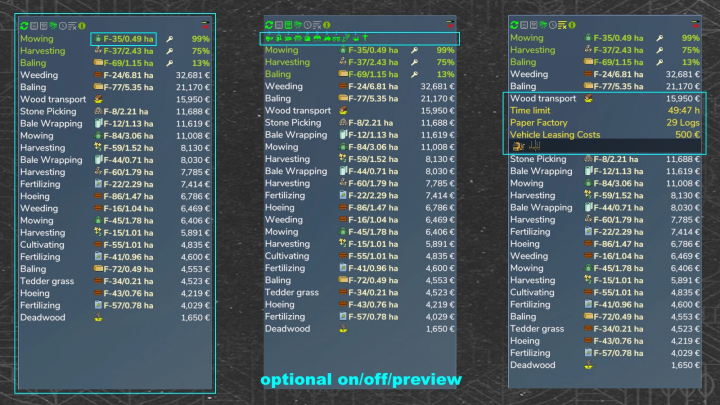 fs25-mods,  FS25 mods Missions Display v1.0.0.0 interface showing tasks like mowing and harvesting with statistics.