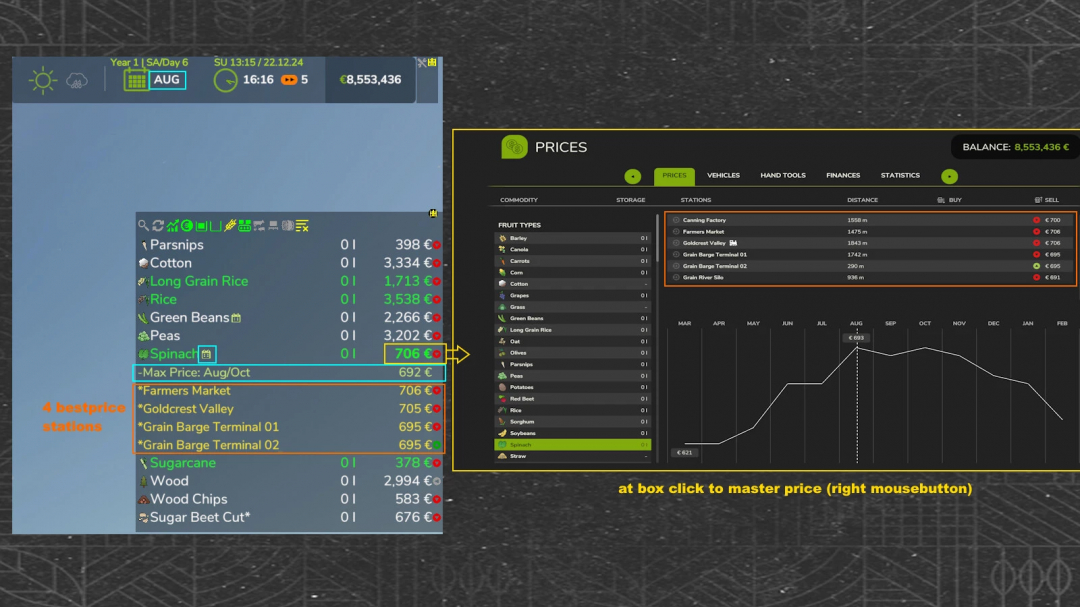 FS25 mod FillTypeAmountPrice Display v1.0.0.0 showing fruit types and best price stations with a price graph.