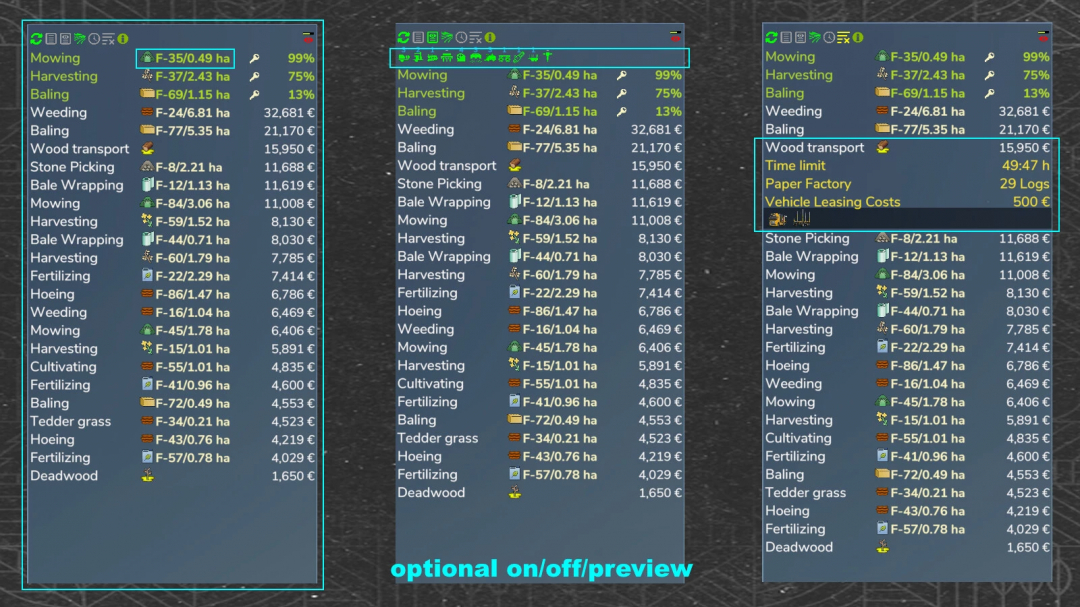 FS25 mods Missions Display v1.0.0.0 interface showing tasks like mowing and harvesting with statistics.