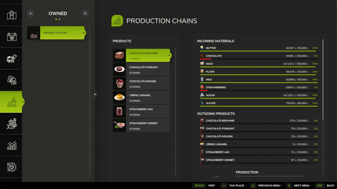 FS25 Dessert Factory mod production chains screen showing products and materials.