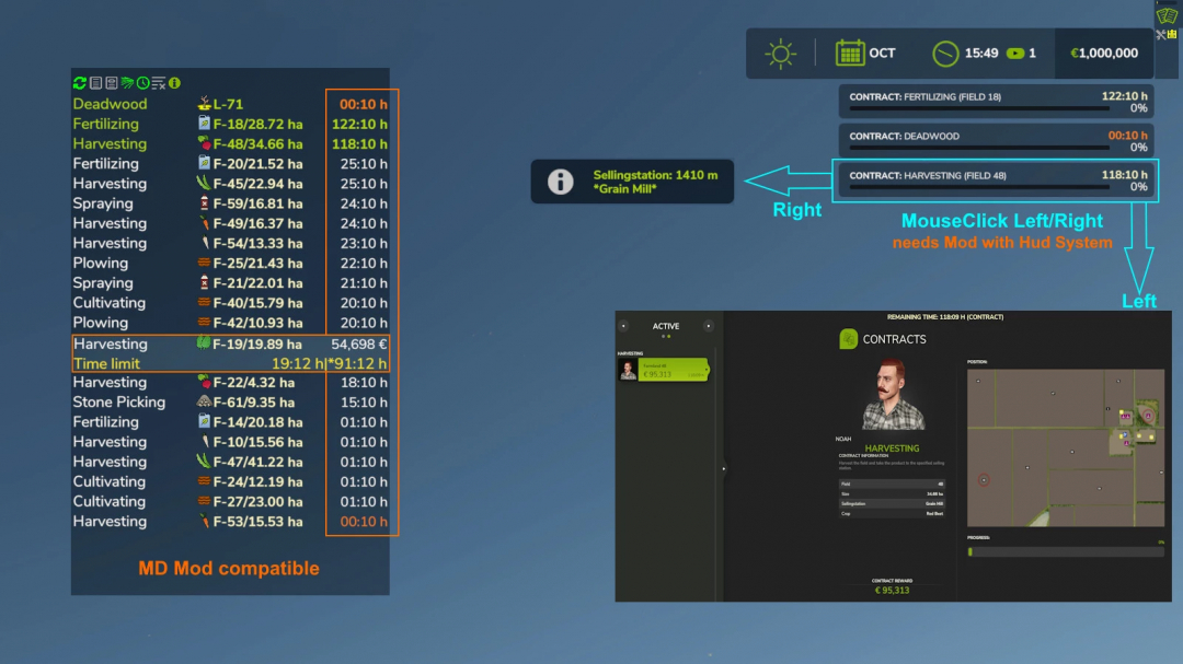 Farming Simulator 25 mod image showing detailed crop harvesting schedules, mission duration, and contract info with HUD and map overlay.