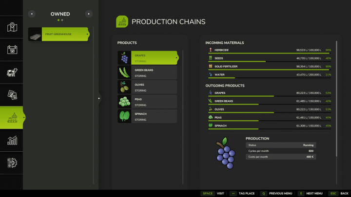 fs25-mods, Farming Simulator 25 mod showing the Fruit Greenhouse v1.2.0.0 with production chains for grapes, green beans, olives, peas, and spinach.