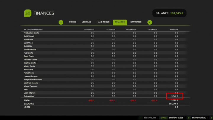 fs25-mods, Farming Simulator 25 mod screenshot showing the Extended Finances v1.0.0.0 with financial details and balance in the game interface.