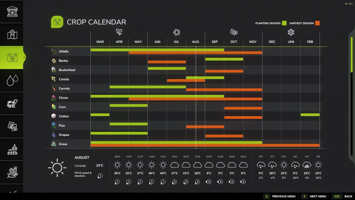 fs25-mods, Farming Simulator 25 mod screen showing a temperature and crop calendar for Canada in FS25 mods, including planting and harvest seasons.