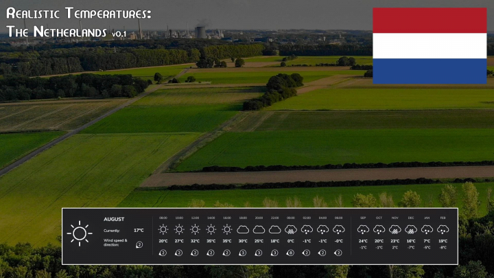 fs25-mods,  Screenshot of the Farming Simulator 25 mod 'Realistic Temperatures The Netherlands Beta 2 v1.0.0.0' showing weather data and Dutch flag.