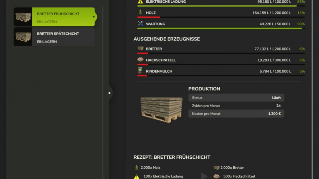 Board production V1.0