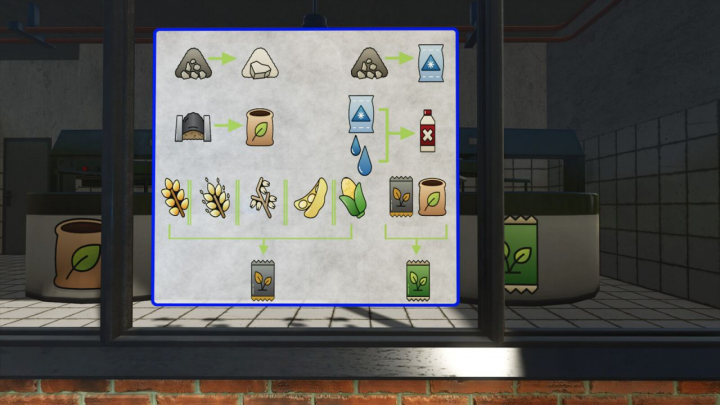 fs25-mods, Lime Fertilizer Salt Herbicide Seed Production V1.0