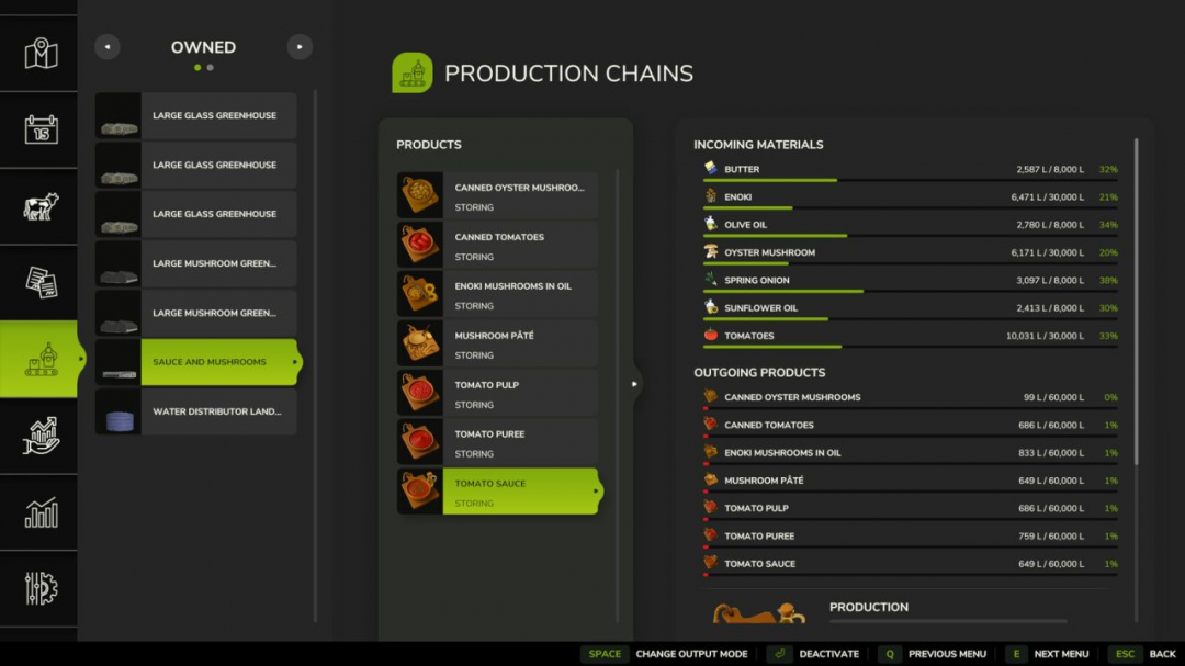 Sauce And Mushrooms Production V1.0.0.1