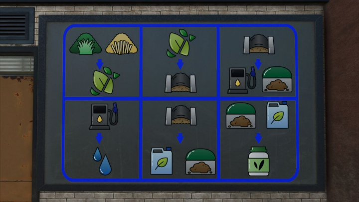 fs25-mods,  Silage Diesel Water Liquid Fertilizer Silage Additive V1.0