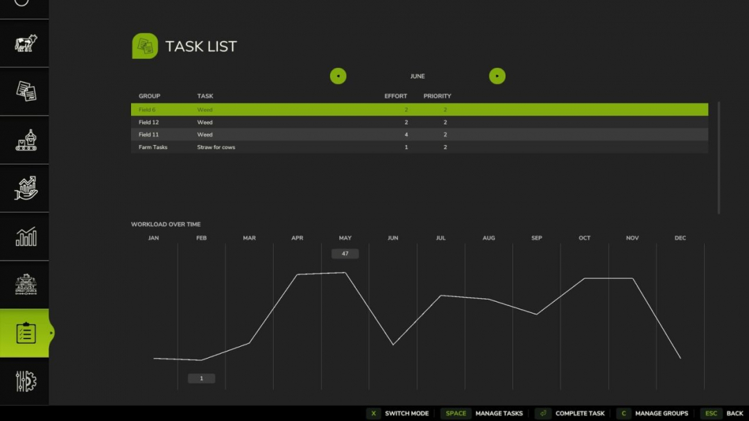Task List V1.1.0.1