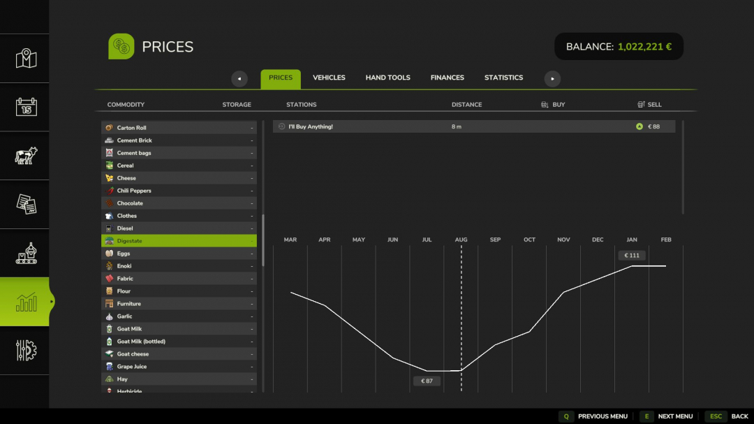 Sell Anything V1.0.1