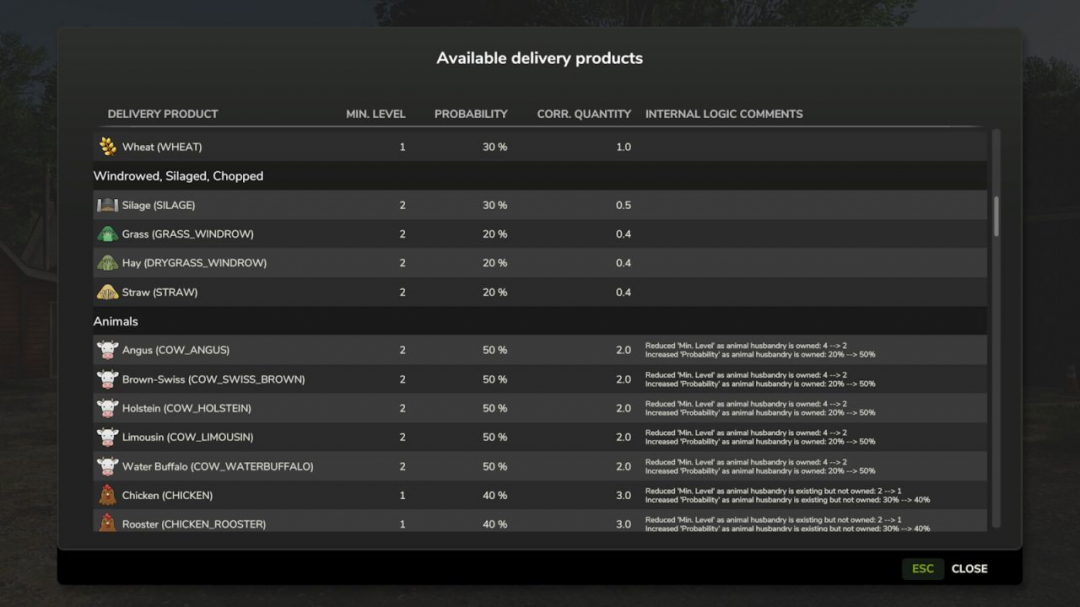 VIP Order Manager V1.1