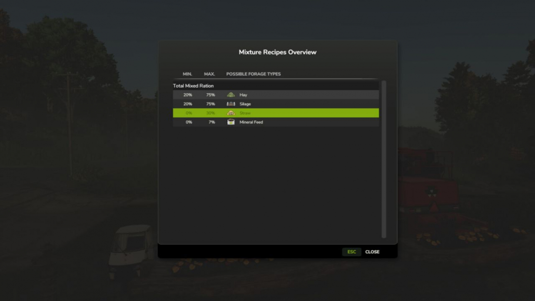 Animal Food Overview V1.1