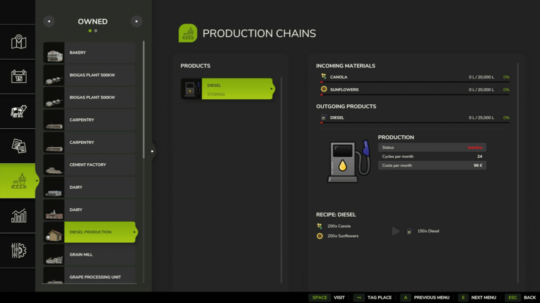Diesel production V1.3
