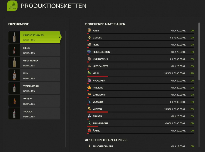 fs25-mods, Liquor Production Package v1.0.0.1