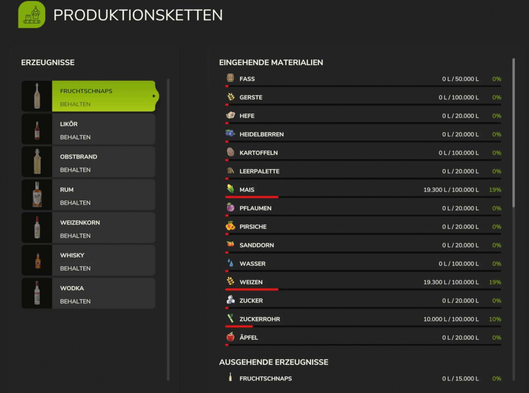 Liquor Production Package v1.0.0.1
