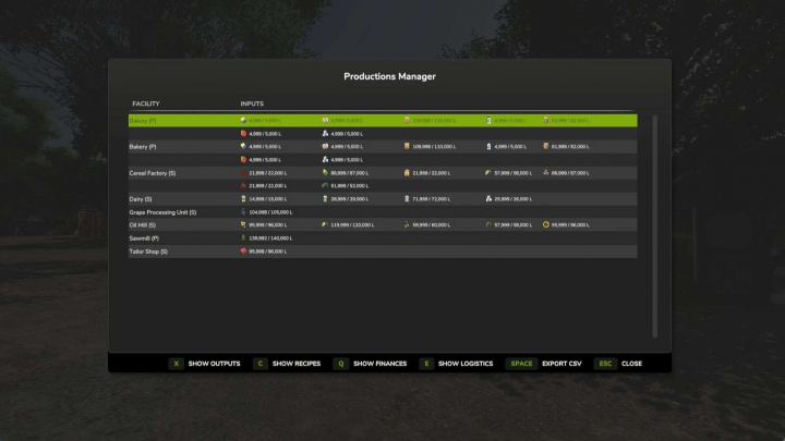 fs25-mods, Productions Manager v1.0