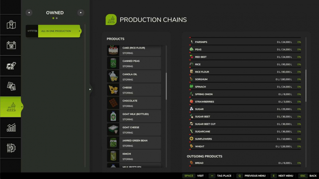 All In One Production v1.0