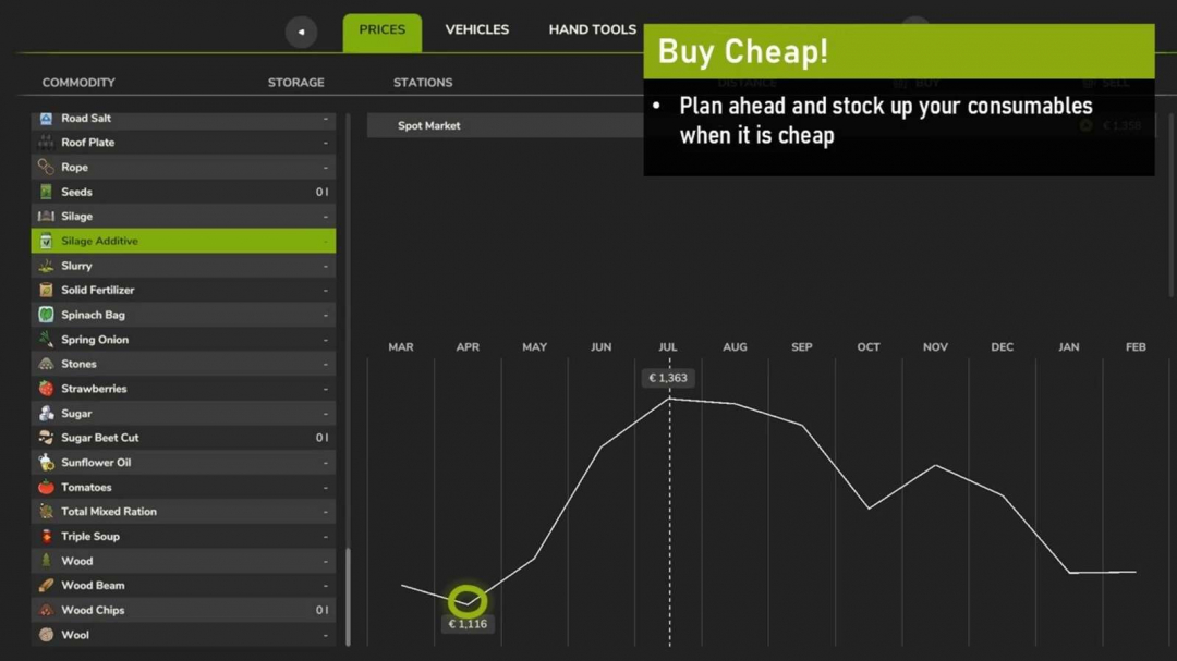 Seasonal Prices v1.1