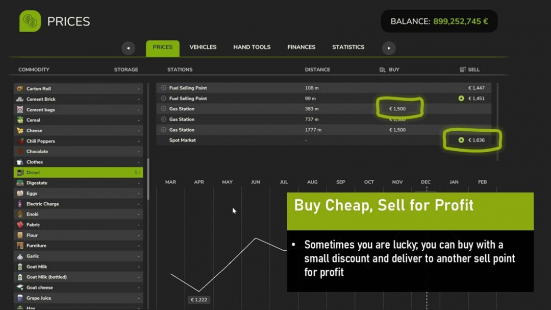 Seasonal Prices v1.1