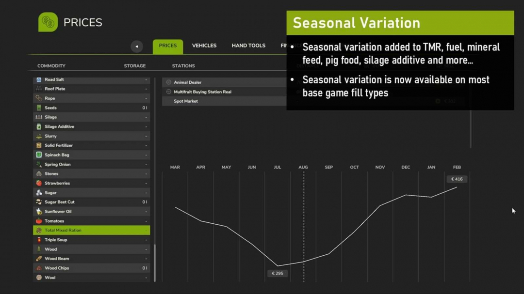 Seasonal Prices v1.1
