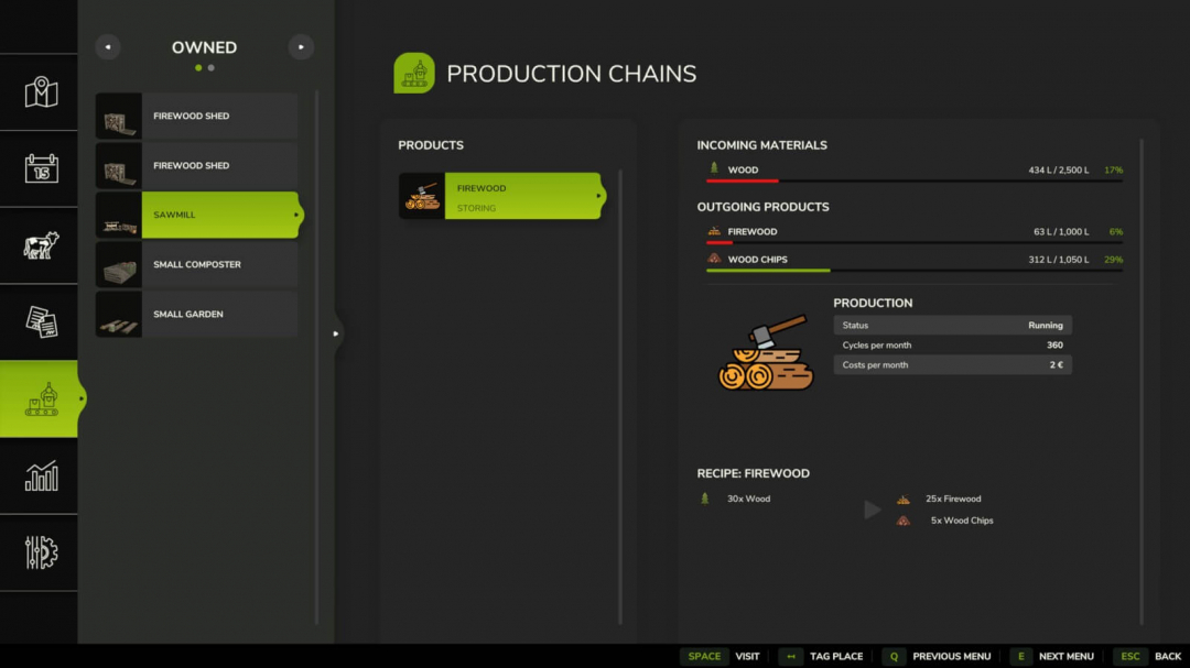 Small Production v1.0