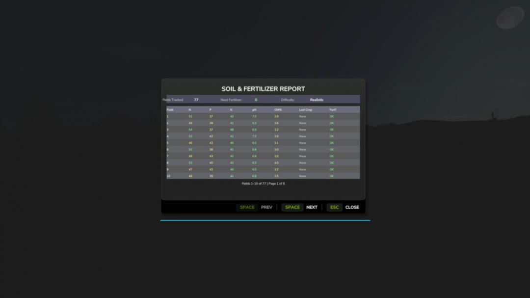 Realistic Soil & Fertilizer V1.1.4