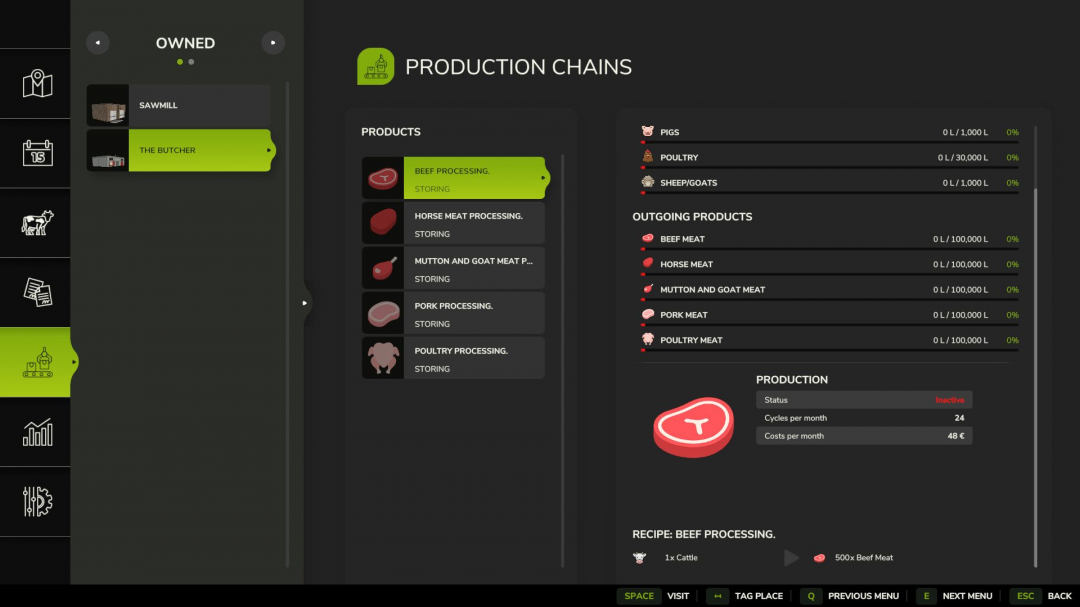 The Butcher V1.0.0.1