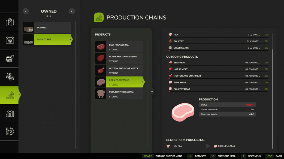 The Butcher V1.0.0.1