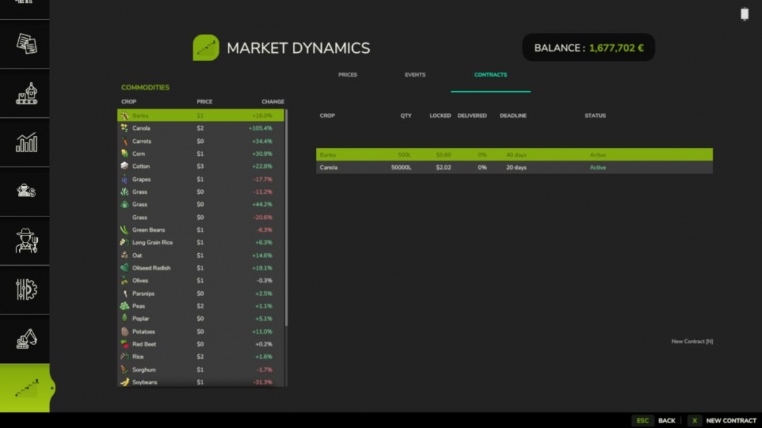 Market Dynamics V1.0