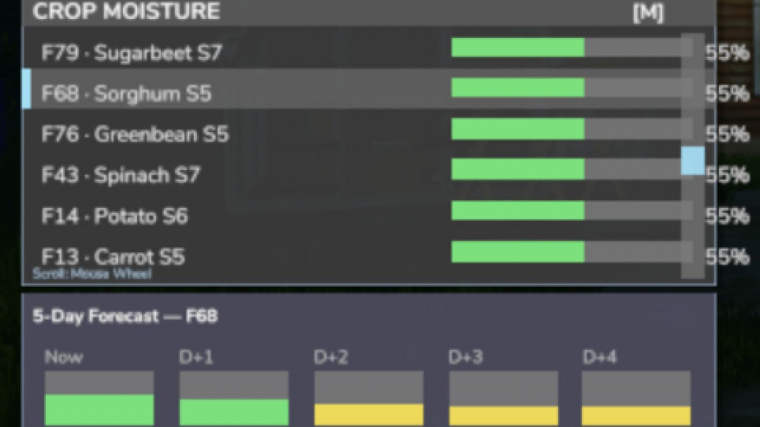 Seasonal Crop Stress V1.0.7