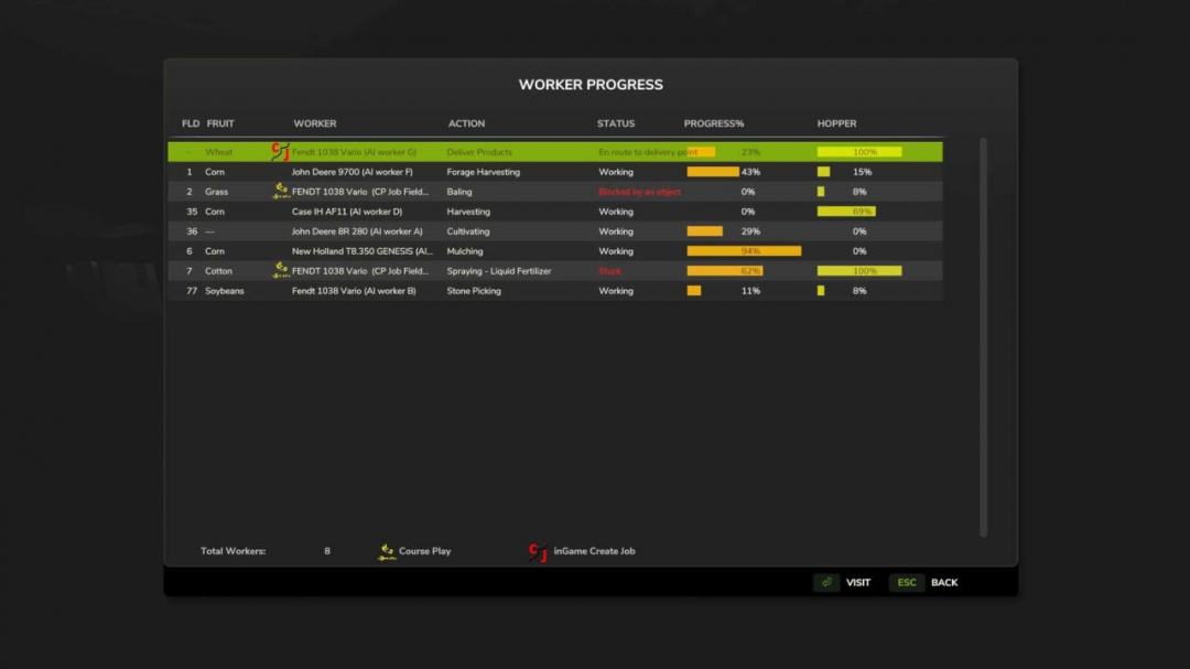 Worker Progress V1.0