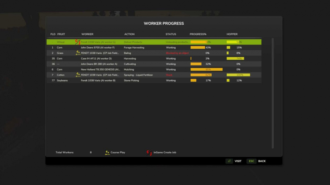 Worker Progress V1.0