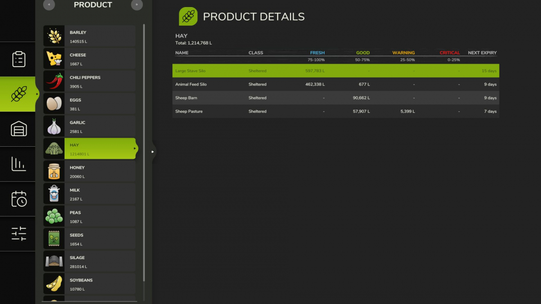 Fresh / Perishable products V1.0