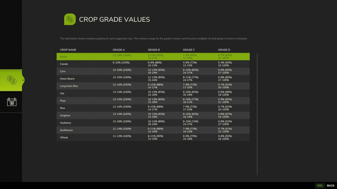 Moisture System V1.0.0.2