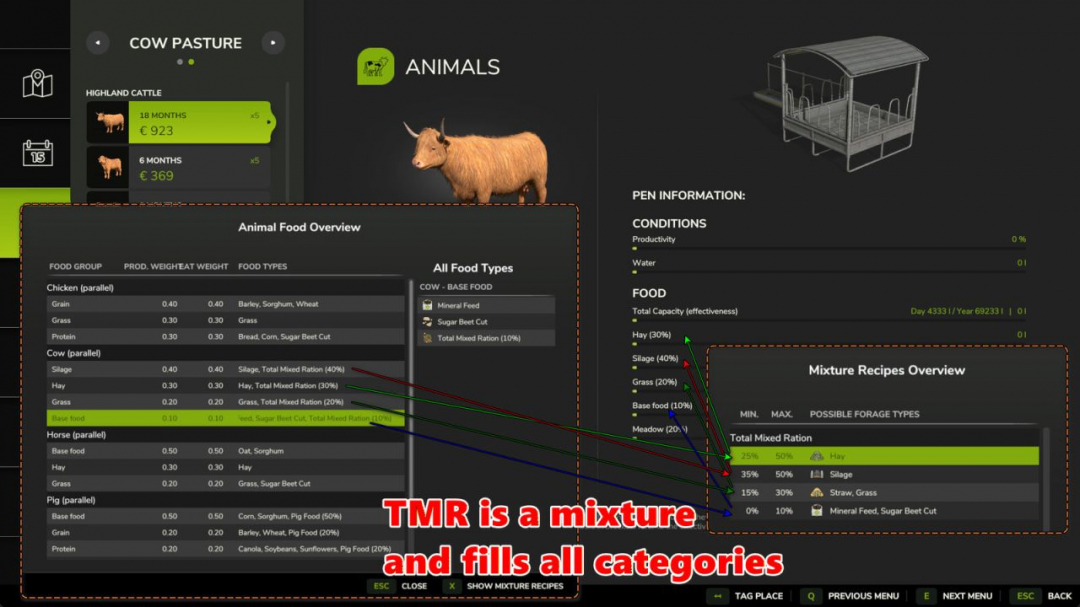 Animalic Food V1.0.0.1