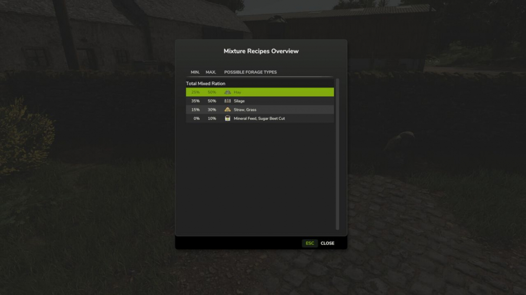 Animalic Food V1.0.0.1