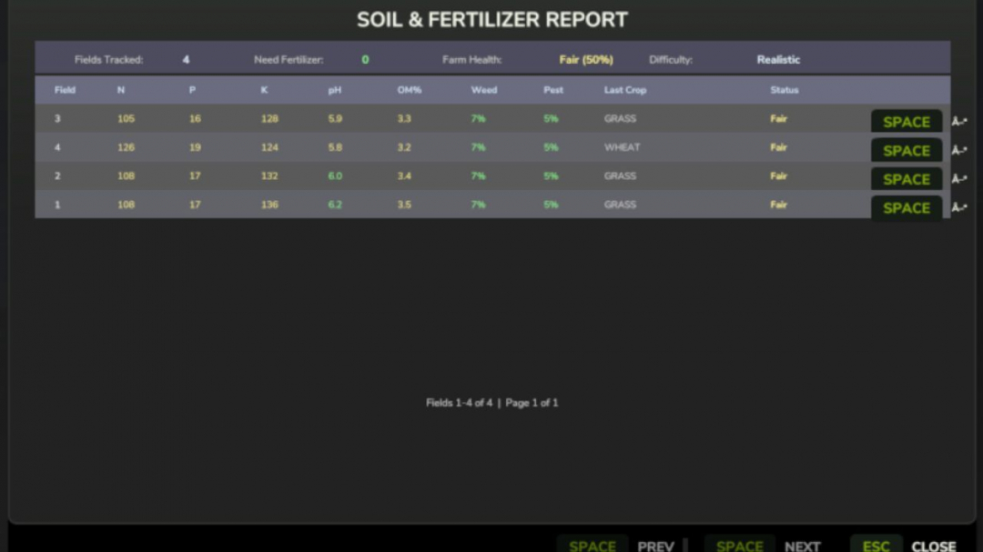 Realistic Soil & Fertilizer V1.8.5