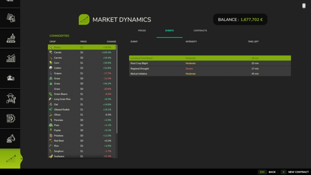 Market Dynamics V1.1.4