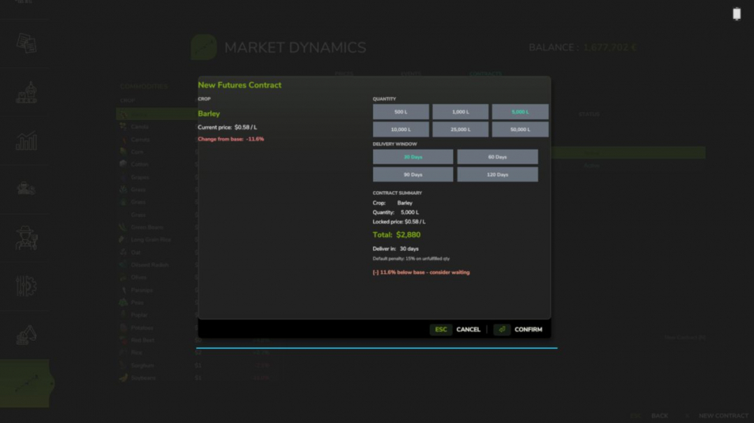 Market Dynamics V1.1.5.1