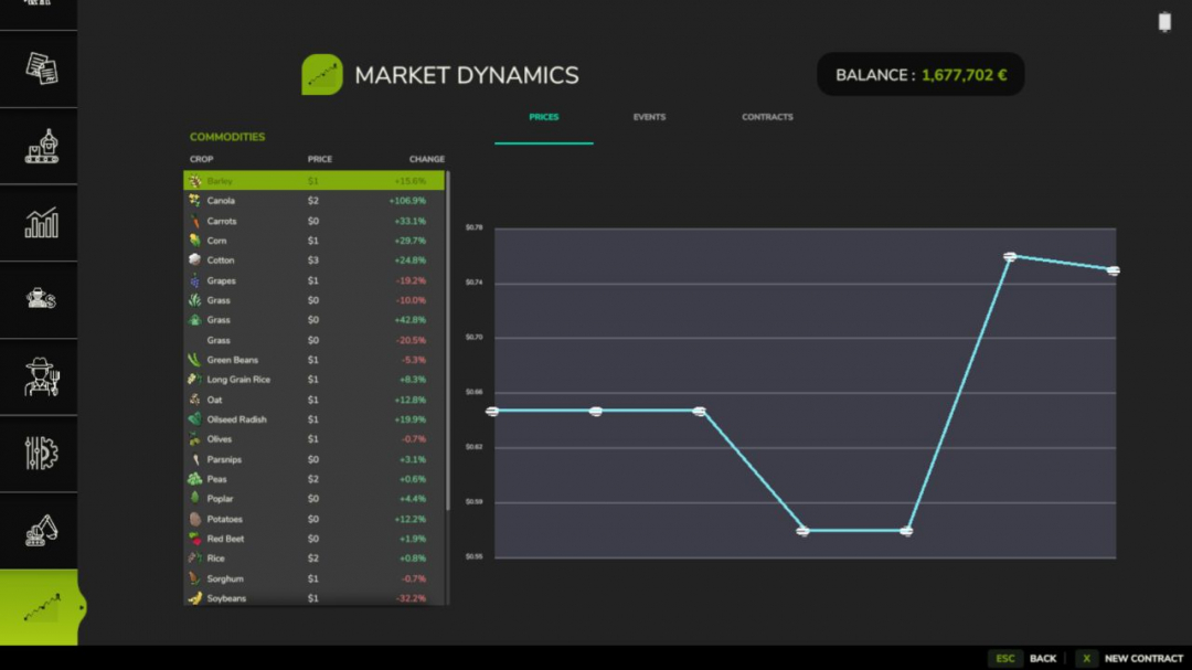 Market Dynamics V1.1
