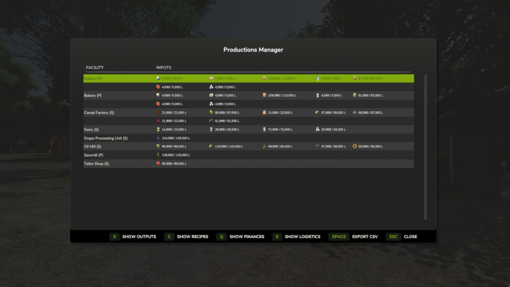 fs25-mods, Productions Manager v1.0.0.1