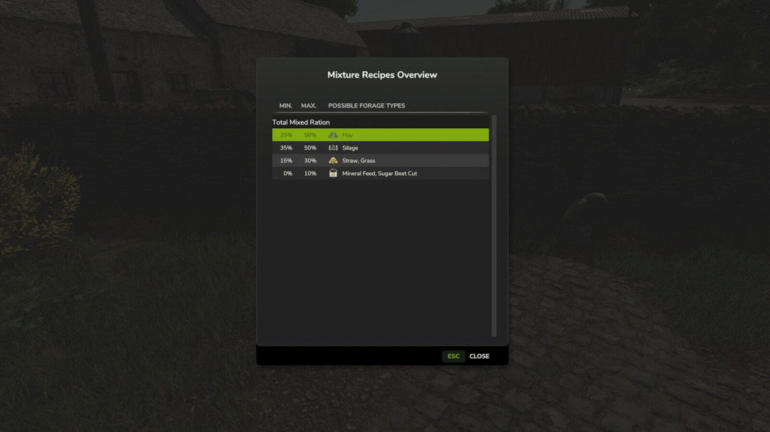 Animalic Food v1.0.0.2