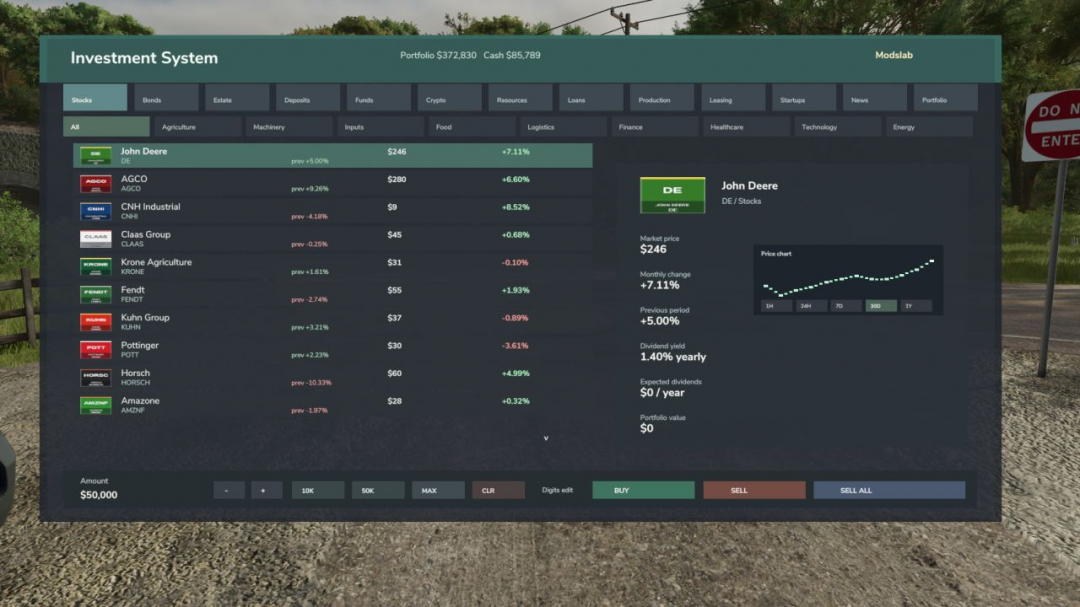 Market Empire V1.0