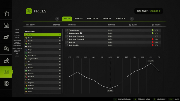 fs25-mods, Price Menu Filters V1.0