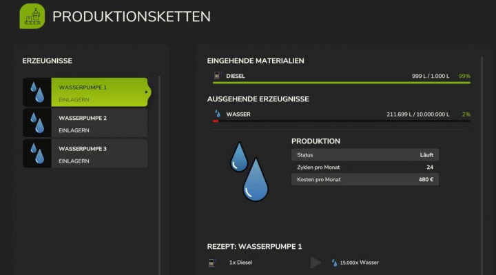 fs25-mods,  Wasserpumpe v1.0.0.1