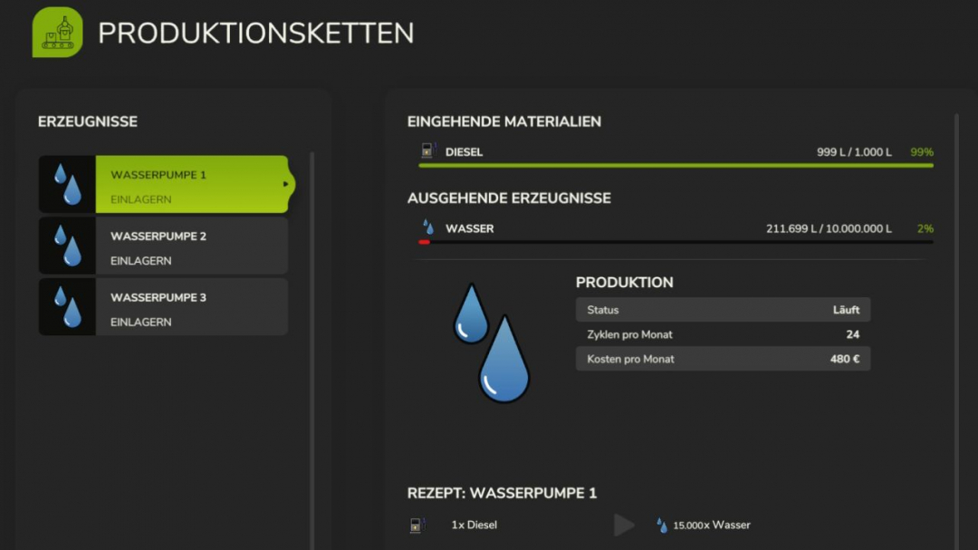 Groundwater pump V1.0.0.1