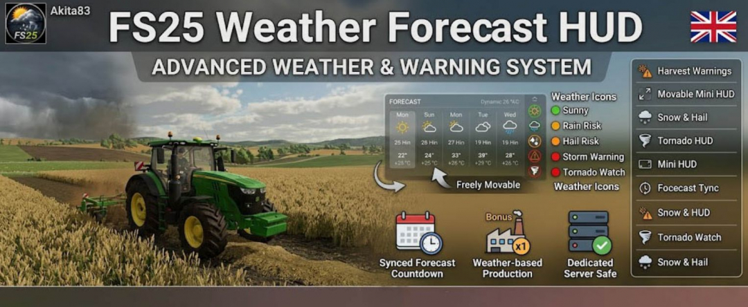 Weather Forecast HUD v1.0